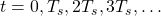 t = 0, T_s, 2T_s, 3T_s, \dots ~