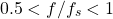 \begin{equation*}0.5 < f/f_s < 1\end{equation*}