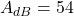 A_{dB} = 54