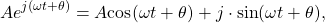 \begin{equation*}Ae^{j\left(\omega t + \theta\right)} = A\text{cos}(\omega t + \theta) + j\cdot\text{sin}(\omega t + \theta),\end{equation*}