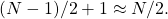 \begin{equation*}(N-1)/2 + 1 \approx N/2.\end{equation*}