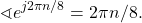 \begin{equation*}\sphericalangle{e^{j2\pi n/8}} = 2\pi n/8.\end{equation*}