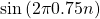 \sin\left(2\pi 0.75 n\right)