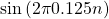 \sin\left(2\pi 0.125 n\right)