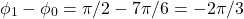 \begin{equation*}\phi_{1} - \phi_{0} = \pi/2 - 7\pi/6 = -2\pi/3\end{equation*}