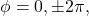 \begin{equation*}\phi = 0, \pm 2\pi,\end{equation*}