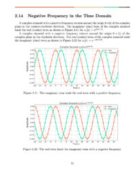 negativeFrequency