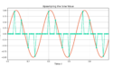 Figure 2: Upsampling by 5 is accomplished by zero-padding every sample with 4 zeros.