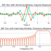Figure 2: The impulse response and frequency response of the LPF after the FIR filter gain is normalized to 0 dB at omega = 0.