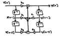 Figure 3: An example of a time invariant IIR filter. Note that an IIR filter can be transformed into an FIR filter by setting all feedback coefficients to zero.